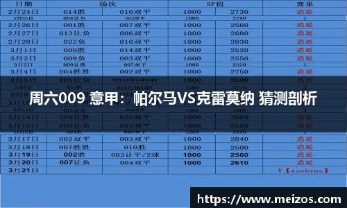 周六009 意甲：帕尔马VS克雷莫纳 猜测剖析